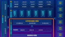 全国首个规划资源大模型“云宇星空”发布 6000亿参数赋能城市规划 