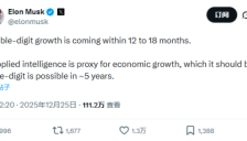 马斯克预言美国经济将迎两位数增长 