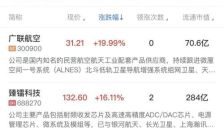 三大指数震荡分化 商业航天与机器人概念股表现活跃 