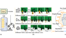 原力灵机发布GeoVLA框架 机器人3D视觉实现突破 