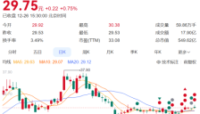 吉利汽车旗下公司起诉电池企业电芯质量不合格，索赔超23亿元法院立案受理 