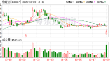 欣旺达电芯质量遭索赔23亿 市值一日蒸发60亿 