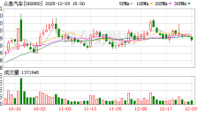 众泰汽车董事长李立忠因家庭原因辞职 