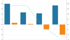 百纳千成跨界AI营销 业绩天花板引关注 