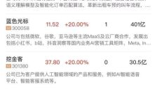 创业板指冲高回落跌超1% AI应用逆势爆发 商航天概念股反复活跃 