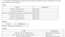 欧盟碳关税落地 钢铝行业面临冲击 