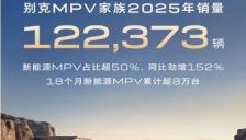 小米汽车交付量破五万 鸿蒙智行单月交付超8万台 多品牌发布销量数据 