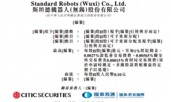 小米加持的斯坦德机器人冲刺港股，递表前创始人低价认购股权激励引关注