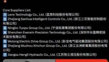 特斯拉Optimus量产工厂敲定 