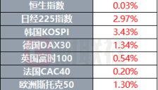 委内瑞拉副总统宣誓就任代总统 家务机器人问世 