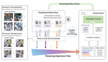智元发布机器人部署新规 加速规模化智能运行 