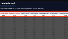 高德上线飞行街景 足不出户逛遍万千门店 