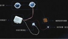 AI玩具市场乱象丛生 