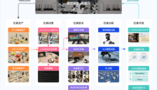 重塑虚实边界：智元机器人发布首个大语言模型驱动的开源仿真平台Genie Sim 3.0 