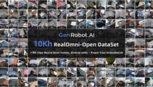 开源万小时具身智能数据 这家公司意欲何为 