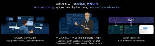 米哈游投资加速布局，Suplay与MiniMax齐发，游戏行业或将迎来变革