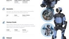 波士顿动力新版Atlas机器人仍是半成品 