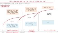 AI应用全面爆发 三大拐点到来 2026年或成黄金元年 