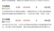 沪指突破4100点，两市半日成交超2万亿，AI应用全面爆发 