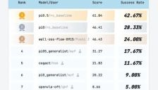 中国具身大模型发展路径初探：自变量探索可复制模式 