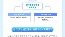 千梦引擎用"人机共智"革新AI内容营销 
