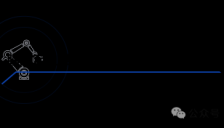 字节阿里美团押注具身智能 自变量成共识标的 
