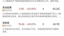 午报：三大指数小幅下挫，AI医疗全线爆发，商业航天概念股分化 