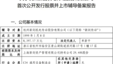 特斯拉供应商豪掷26亿建基地 冲刺机器人业务IPO 
