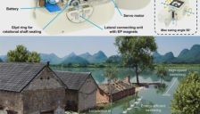 北大团队研发智能机器鱼，水下机器人能力再突破 