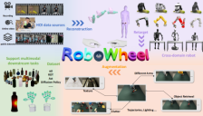 枢途开源HORA数据集：10万轨迹全视频采集，赋能通用具身训练 