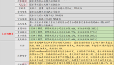 AI概念股停牌核查 投资需谨慎 