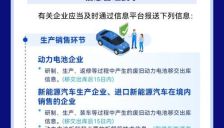 六部门联手建立动力电池数字身份证制度 