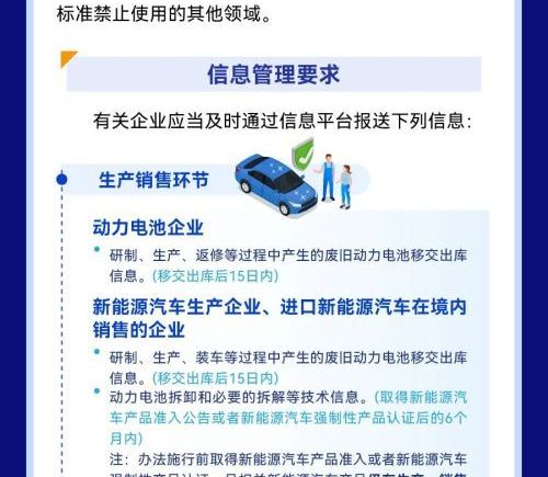 六部门联手建立动力电池数字身份证制度