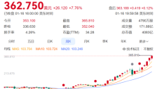 内存条价格暴涨翻倍 多品牌手机电脑同步涨价 今年或持续上涨 