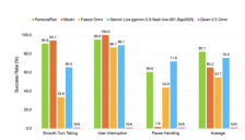 英伟达推出 PersonaPlex-7B-v1 全双工语音交互技术 
