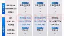 2026扫地机器人口碑排行榜：清洁力避障续航全面对比 