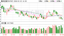腾讯2025反腐风暴：20余人移送法办 90余人遭解聘 