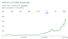 闪迪股价或再涨50% 高盛上调预期 