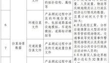 八部门联合推进汽车数据跨境流动 