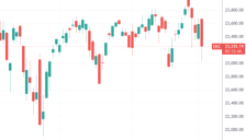美股三大指数集体下挫 AI概念引发软件股抛售 