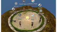 DeepMind推出AI线下桌游挑战赛 Gemini3家族称霸扑克与狼人杀榜单 