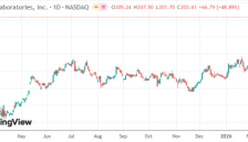 半导体整合加速 德州仪器收购芯片设计公司扩展无线业务 