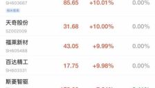 A股三大指数冲高回落 大消费低迷人形机器人活跃 