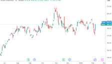 黄仁勋：AI公司盈利将获加倍投入 