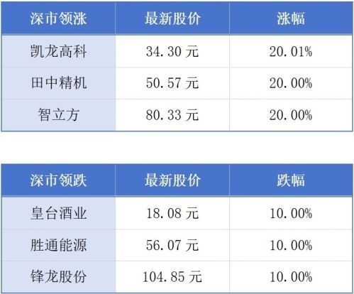 广东今年将新开工改造600个以上老旧小区 大湾区