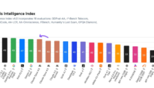 Claude Opus 4.6 登顶AI智商基准测试 