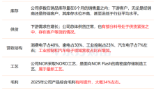 机构调研：这家公司AI产品成功应用于多个重大项目 