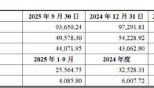 埃夫特拟12亿元收购盛普股份 补强机器人胶接工艺短板 标的曾计划IPO 