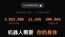AI平台上线引爆热潮 超30万人成为“出租者” 
