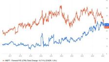 微软AI战略遇挫 面临IBM式挑战 